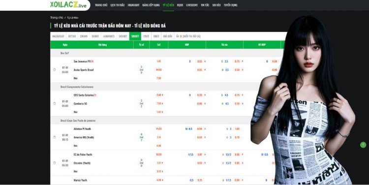 Strategies for Modern Football Fans